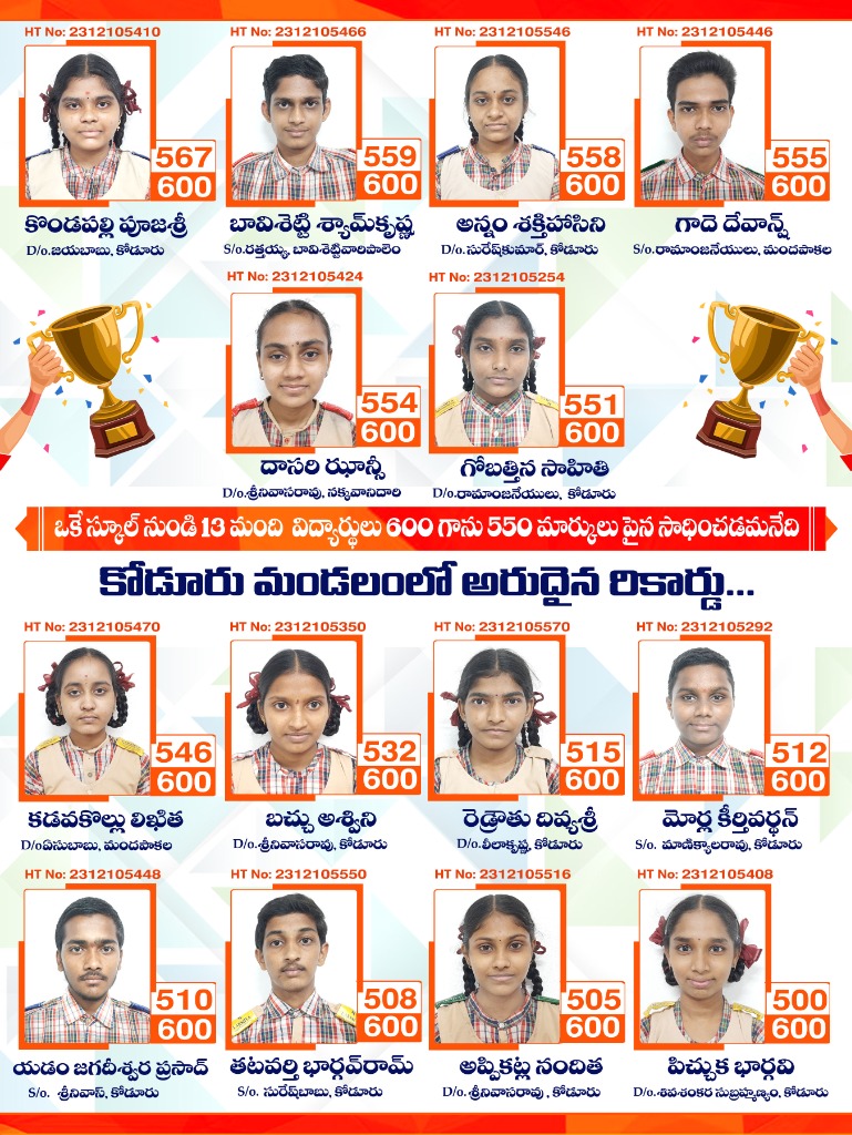 SSC 2023 13+ Students Scoring 550+