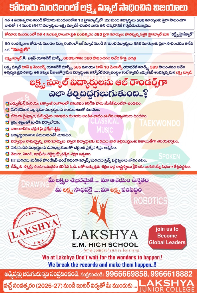 Lakshya School Achievements History