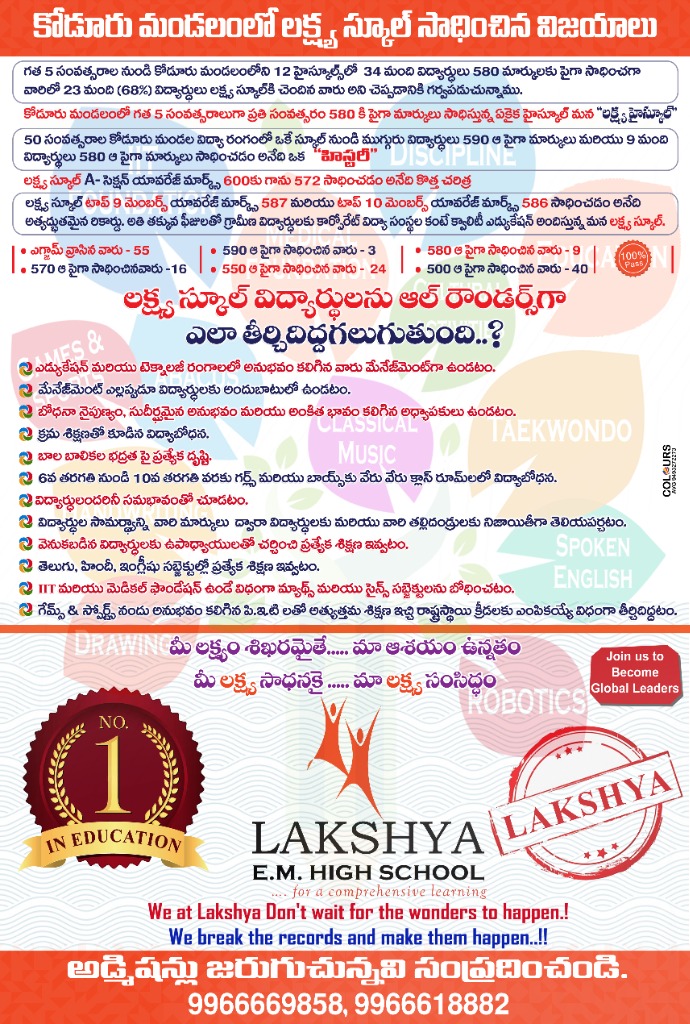 Lakshya School Achievements Analysis