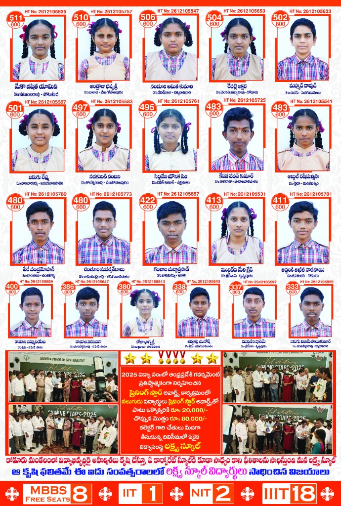 Awards and Higher Education Selections